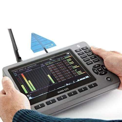 Digital & Analogue RF Surveillance Devices